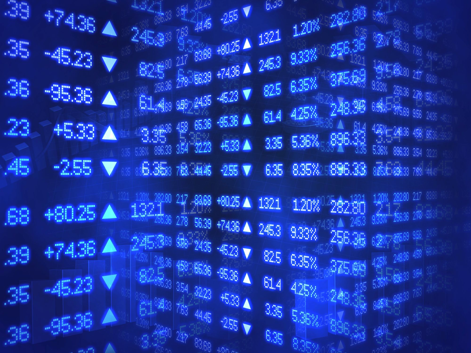 Automated Adjusted Calculations